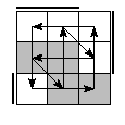 oe=0011&oc=1110&pe=2031&pc=3012