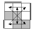 oe=0011&oc=1110&pe=2103&pc=2310