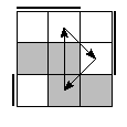 oe=0011&oc=1110&pe=2130