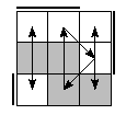 oe=0011&oc=1110&pe=2130&pc=1032