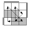 oe=0011&oc=1110&pe=2130&pc=1320