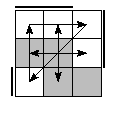 oe=0011&oc=1110&pe=2301&pc=1203