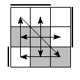 oe=0011&oc=1110&pe=2301&pc=1320