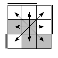 oe=0011&oc=1110&pe=2301&pc=2301