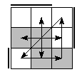 oe=0011&oc=1110&pe=2301&pc=3102