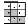 oe=0011&oc=1110&pe=2301&pc=3210