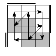 oe=0011&oc=1110&pe=2310&pc=1230