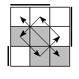 oe=0011&oc=1110&pe=3012&pc=0321