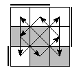 oe=0011&oc=1110&pe=3012&pc=2031