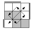 oe=0011&oc=1110&pe=3012&pc=2103