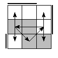 oe=0011&oc=1110&pe=3021&pc=1032