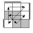 oe=0011&oc=1110&pe=3021&pc=1203