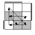 oe=0011&oc=1110&pe=3021&pc=1320