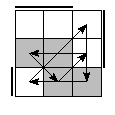 oe=0011&oc=1110&pe=3021&pc=2130