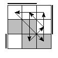 oe=0011&oc=1110&pe=3102&pc=0312