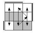 oe=0011&oc=1110&pe=3102&pc=1032