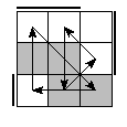 oe=0011&oc=1110&pe=3102&pc=1320