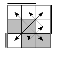 oe=0011&oc=1110&pe=3102&pc=2301