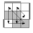 oe=0011&oc=1110&pe=3102&pc=3021