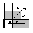 oe=0011&oc=1110&pe=3102&pc=3102