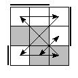 oe=0011&oc=1110&pe=3120&pc=3201