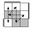 oe=0011&oc=1110&pe=3201&pc=1023