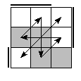 oe=0011&oc=1110&pe=3201&pc=2103