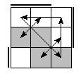 oe=0011&oc=1110&pe=3210&pc=0312