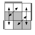 oe=0011&oc=1110&pe=3210&pc=1032