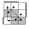 oe=0011&oc=1110&pe=3210&pc=1320