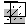 oe=0011&oc=1110&pe=3210&pc=2130