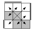 oe=0011&oc=1110&pe=3210&pc=2301