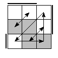 oe=0011&oc=1110&pe=3210&pc=3102