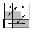 oe=0011&oc=1110&pe=3210&pc=3210