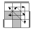 oe=0011&oc=1122&pe=0231&pc=0231