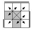 oe=0011&oc=1122&pe=3210&pc=2301
