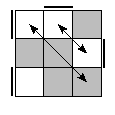 oe=0011&oc=1200&pe=0132&pc=0321