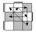 oe=0011&oc=1200&pe=0231&pc=0231