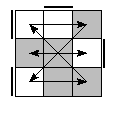 oe=0011&oc=1200&pe=0321&pc=3201
