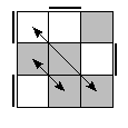 oe=0011&oc=1200&pe=1023&pc=0321