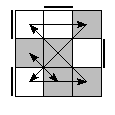 oe=0011&oc=1200&pe=1023&pc=3201
