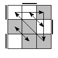 oe=0011&oc=1200&pe=1032&pc=0231
