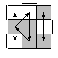oe=0011&oc=1200&pe=1203&pc=1032