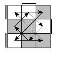 oe=0011&oc=1200&pe=1230&pc=3201