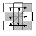 oe=0011&oc=1200&pe=1302&pc=3201