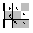 oe=0011&oc=1200&pe=2031&pc=0321