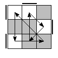 oe=0011&oc=1200&pe=2130&pc=3021
