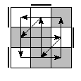 oe=0011&oc=1200&pe=2310&pc=3012