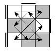 oe=0011&oc=1200&pe=3012&pc=3201