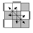 oe=0011&oc=1200&pe=3201&pc=0321